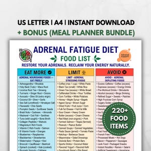 Può includere: Una tabella digitale intitolata Adrenal Fatigue Diet Food List con tre colonne etichettate Eat More, Limit e Avoid. Il documento include testo sul ripristino delle surrenali, un elenco di oltre 220 alimenti e opzioni di formato US Letter e A4.