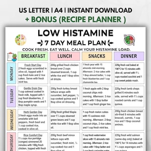 Utskrivbar måltidsplan med lågt histamininnehåll | 7-dagars dietplan i PDF-format | Guide till lågt histamininnehållsdiet | Måltidsplan för histaminintolerans