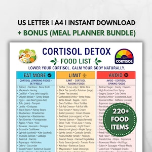 Puede incluir: Una tabla digital titulada CORTISOL DETOX FOOD LIST con tres columnas etiquetadas como EAT MORE, LIMIT y AVOID. El documento incluye un gráfico de medidor de cortisol, una ilustración de alimentos y una insignia verde que indica 220+ FOOD ITEMS. El texto incluye US LETTER, A4, INSTANT DOWNLOAD y BONUS MEAL PLANNER BUNDLE.