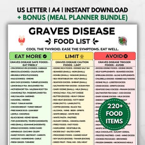 Graves Disease Diet Food List Printable | Hyperthyroid Eat Avoid Chart PDF | Graves Disease Food Guide | Thyroid Diet Plan