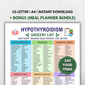 May include: A digital grocery list for hypothyroidism featuring categories like fresh produce, proteins, grains, healthy fats, and pantry staples. The document includes the text US LETTER | A4 | INSTANT DOWNLOAD + BONUS (MEAL PLANNER BUNDLE) and 240 FOOD ITEMS.
