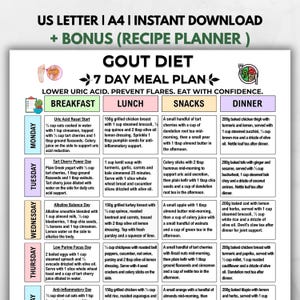 Peut inclure: Un tableau de plan de repas de 7 jours pour régime anti-goutte avec des colonnes pour le petit-déjeuner, le déjeuner, les collations et le dîner. Le document contient du texte détaillant les choix alimentaires quotidiens et un planificateur de recettes.