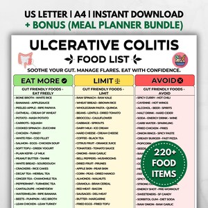 May include: A digital chart titled Ulcerative Colitis Food List, organized into three color-coded columns: green for Eat More, yellow for Limit, and red for Avoid. It includes text lists of various food items, a small colon icon, and a green circular badge stating 220+ Food Items. The header text reads US Letter, A4, Instant Download, and Bonus Meal Planner Bundle.