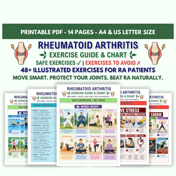 Rheumatoid Arthritis Exercise Guide Printable | RA Safe Exercise Chart PDF | Joint Friendly Workout | Anti-Inflammatory Exercise Plan