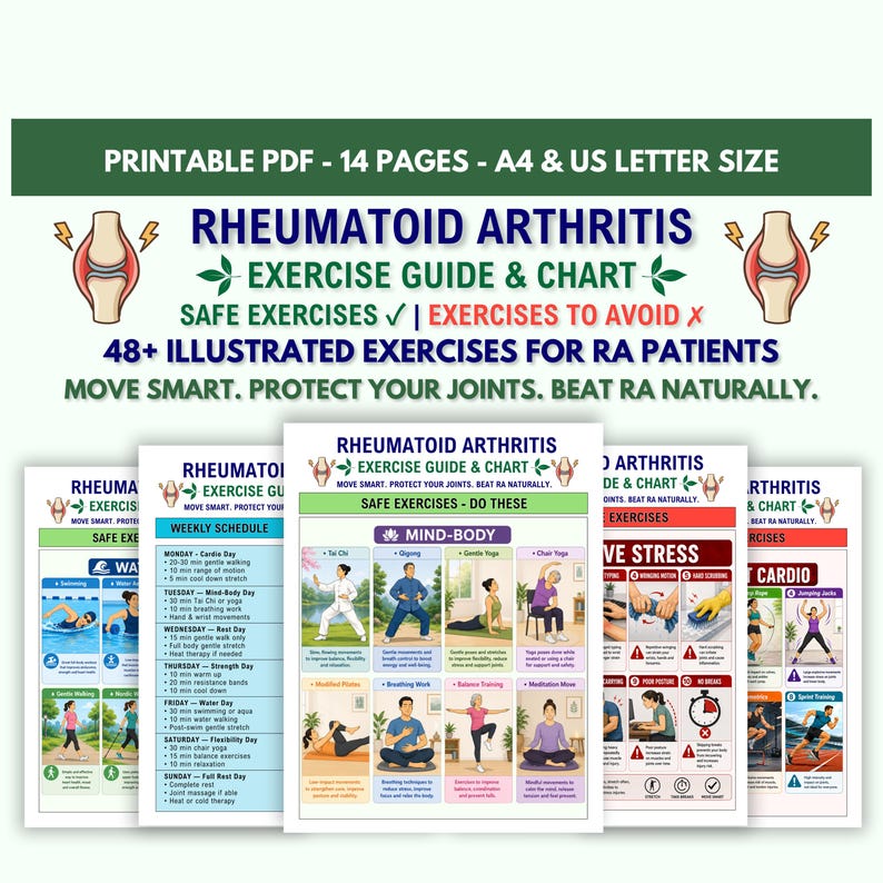 K&ouml;nnte beinhalten: Ein 14-seitiger, druckbarer PDF-&Uuml;bungsleitfaden und eine Tabelle f&uuml;r rheumatoide Arthritis mit 48 illustrierten &Uuml;bungen. Das Dokument enth&auml;lt einen Wochenplan, sichere &Uuml;bungen und zu vermeidende Bewegungen, betitelt RHEUMATOID ARTHRITIS.