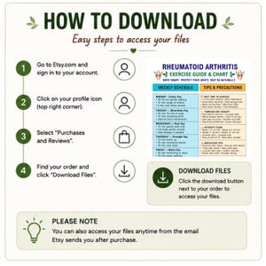 K&ouml;nnte beinhalten: Eine Anleitungsgrafik mit dem Titel HOW TO DOWNLOAD mit vier nummerierten Schritten zum Zugriff auf digitale Dateien bei Etsy. Sie enth&auml;lt Symbole f&uuml;r Profil, Einkaufstasche und Download sowie eine Vorschau eines &Uuml;bungsplans.