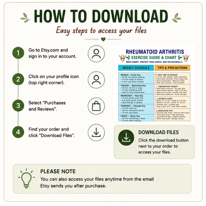 K&ouml;nnte beinhalten: Eine Anleitungsgrafik mit dem Titel HOW TO DOWNLOAD mit vier nummerierten Schritten zum Zugriff auf digitale Dateien bei Etsy. Sie enth&auml;lt Symbole f&uuml;r Profil, Einkaufstasche und Download sowie eine Vorschau eines &Uuml;bungsplans.