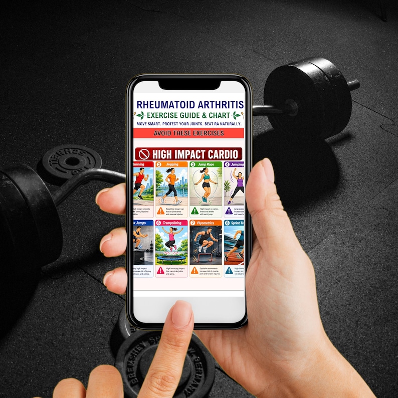 K&ouml;nnte beinhalten: Ein Smartphone zeigt einen &Uuml;bungsleitfaden und eine Tabelle f&uuml;r rheumatoide Arthritis. Der Bildschirm zeigt ein Raster mit acht zu vermeidenden High-Impact-Cardio-&Uuml;bungen, darunter Laufen, Springen und Seilspringen, mit Text und Symbolen.