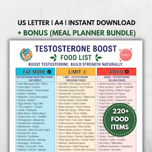 May include: A digital chart titled Testosterone Boost Food List with three columns categorized as Eat More, Limit, and Avoid. The document includes a list of over 220 food items, a muscular arm icon, a scale icon, and text indicating US Letter and A4 sizes.