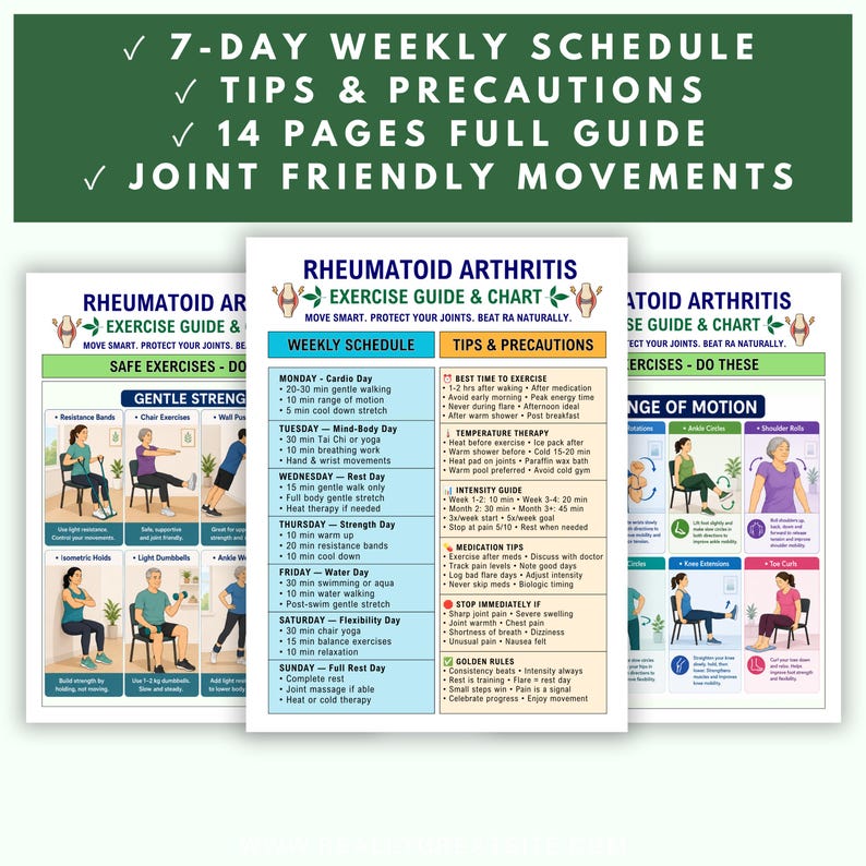 K&ouml;nnte beinhalten: Ein 14-seitiger &Uuml;bungsleitfaden und eine Tabelle f&uuml;r rheumatoide Arthritis mit einem 7-Tage-Wochenplan, Tipps, Vorsichtsma&szlig;nahmen und gelenkschonenden Bewegungen, erg&auml;nzt durch Illustrationen verschiedener &Uuml;bungen und Anleitungen.