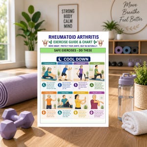 K&ouml;nnte beinhalten: Ein wei&szlig;es, rechteckiges Poster mit dem Titel Rheumatoid Arthritis Exercise Guide & Chart, das acht illustrierte Felder mit Cool-Down-Dehn&uuml;bungen zeigt. Die &Uuml;bersicht enth&auml;lt schriftliche Anleitungen f&uuml;r &Uuml;bungen f&uuml;r Beinr&uuml;ckseite, Waden, Oberschenkel, H&uuml;fte, Brust, Wirbels&auml;ule, Handgelenke und Schultern.