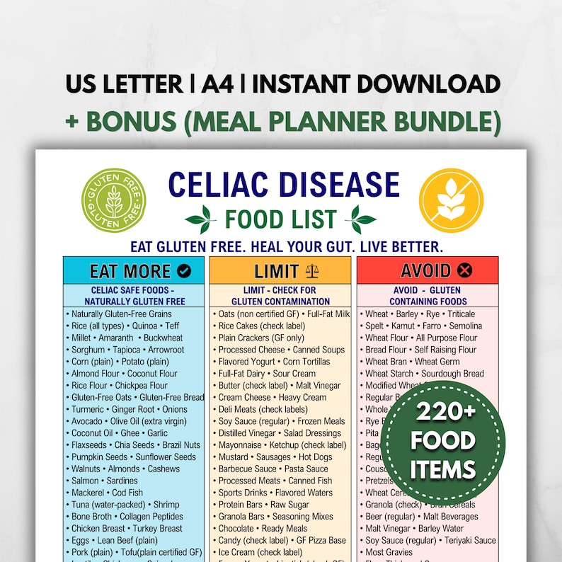 Celiac Disease Food List Printable | Gluten Free Safe Foods Chart | Eat ...
