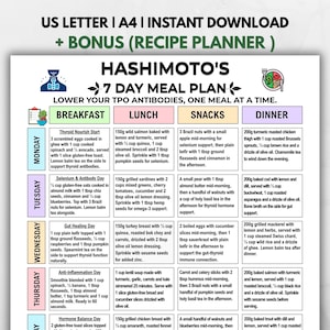 May include: A Hashimoto's 7-day meal plan chart featuring daily breakfast, lunch, snack, and dinner options. The document includes text headers for US Letter and A4 sizes, a bonus recipe planner, and specific food items for each day of the week.