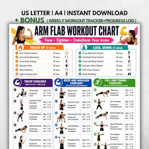 Puede incluir: Un gráfico de ejercicios para brazos con instrucciones, ilustraciones de personas realizando movimientos y un registro de entrenamiento semanal como bono. El documento incluye secciones para calentamiento, enfriamiento y ejercicios.