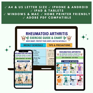 K&ouml;nnte beinhalten: Ein digitaler &Uuml;bungsleitfaden und Diagramm f&uuml;r rheumatoide Arthritis, angezeigt auf einem Laptop, Smartphone und Tablet. Das Dokument enth&auml;lt einen Wochenplan, Tipps, Vorsichtsma&szlig;nahmen und Illustrationen zu Kraft- und Bewegungs&uuml;bungen.