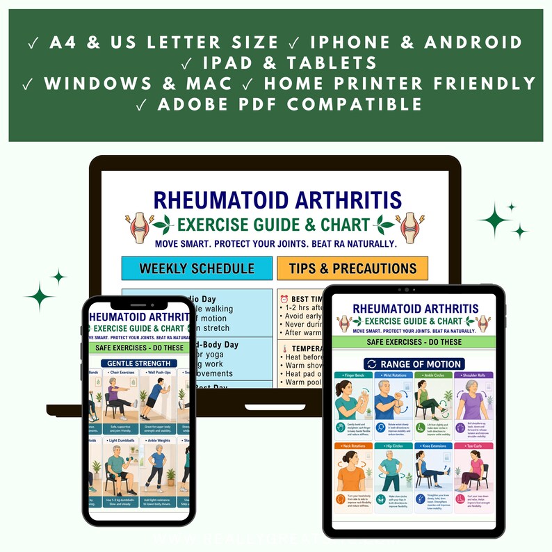 K&ouml;nnte beinhalten: Ein digitaler &Uuml;bungsleitfaden und Diagramm f&uuml;r rheumatoide Arthritis, angezeigt auf einem Laptop, Smartphone und Tablet. Das Dokument enth&auml;lt einen Wochenplan, Tipps, Vorsichtsma&szlig;nahmen und Illustrationen zu Kraft- und Bewegungs&uuml;bungen.
