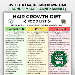 May include: A digital document titled HAIR GROWTH DIET FOOD LIST with three columns labeled EAT MORE, LIMIT, and AVOID. It includes a green circular badge stating 220+ FOOD ITEMS and text indicating US LETTER, A4, and a bonus meal planner bundle.