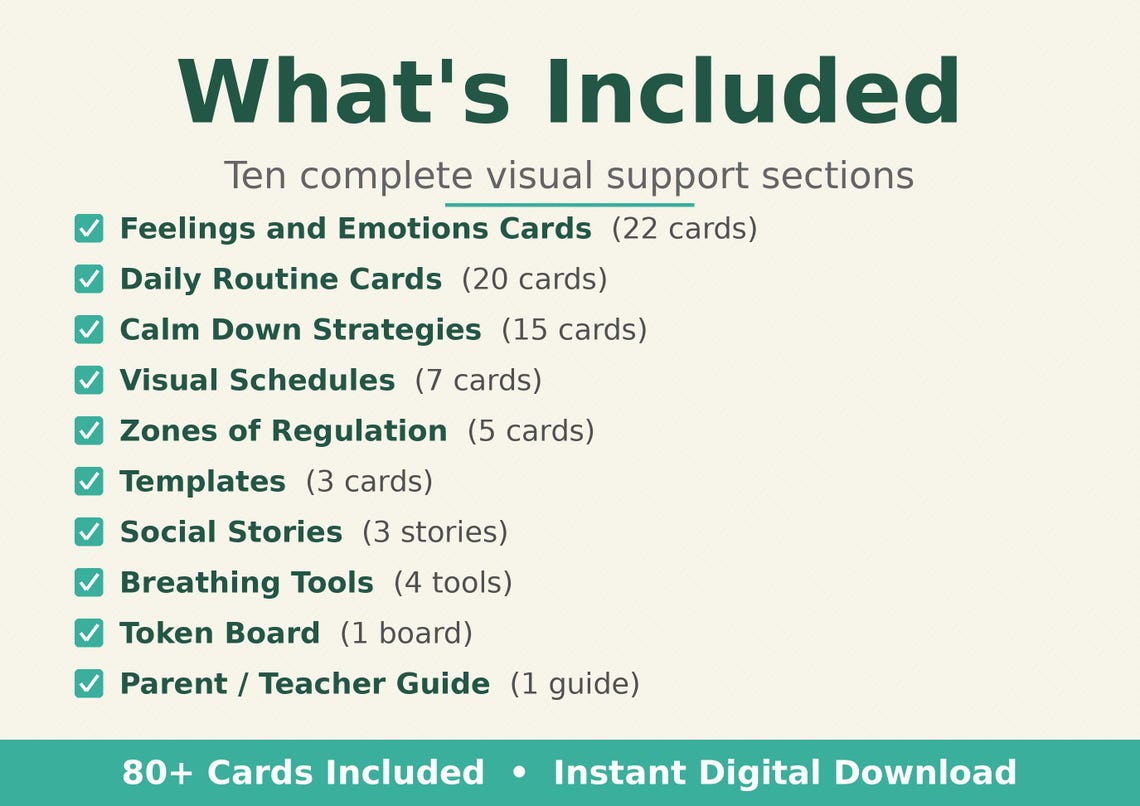 Autism ADHD Visual Support Bundle | Zones of Regulation Printable Cards ...