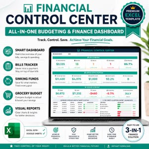 Op de afbeelding: Een digitaal financieel controlecentrum Excel-sjabloon weergegeven op een laptopscherm. Het dashboard bevat secties voor rekeningen, spaarpotjes en boodschappenbudgetten met gegevenstabellen, grafieken en overzichtsstatistieken voor uitgaven.