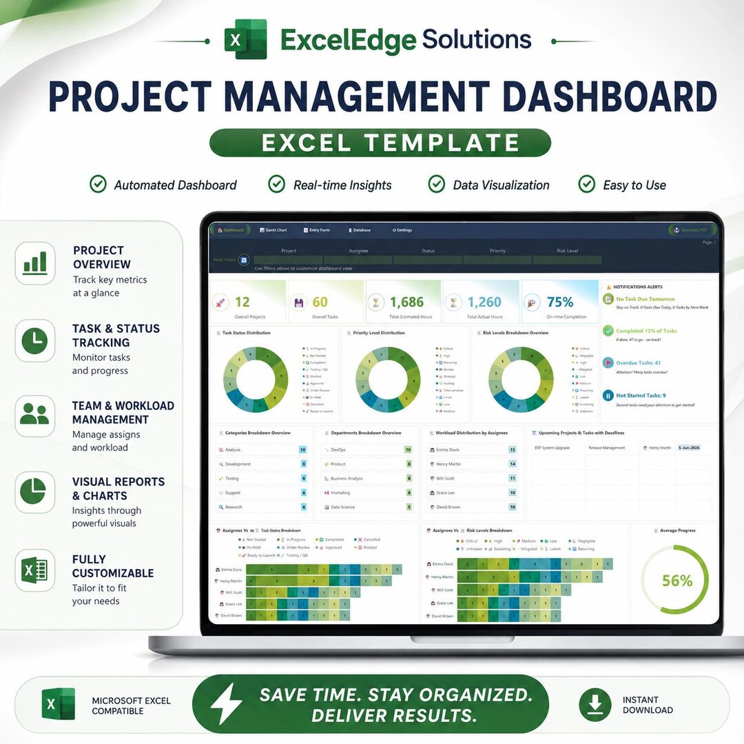 Project Management In Excel Project Management Excel Template | Task Planner, Gantt Chart (excel ...