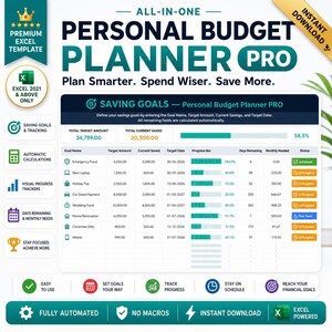 Könnte beinhalten: Eine digitale Excel-Vorlage für einen persönlichen Budgetplaner mit einem Dashboard für Sparziele, das Spalten für Zielbeträge, aktuelle Ersparnisse, Zieldaten und Fortschrittsbalken enthält. Die Benutzeroberfläche zeigt Textbeschriftungen wie Sparziele.