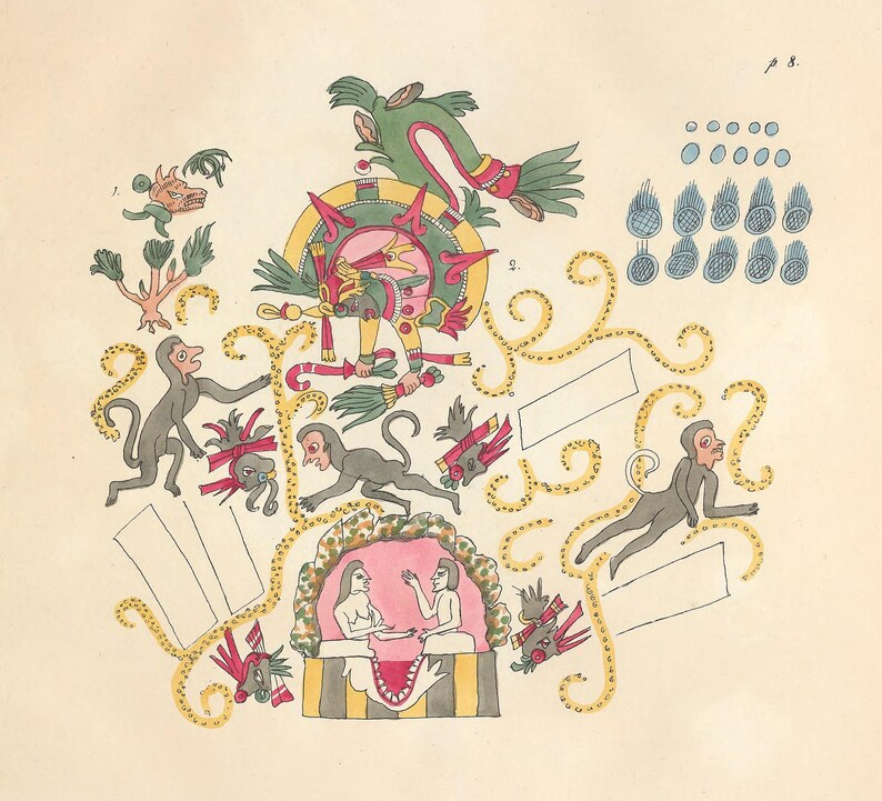 80 Images - Aztec Mayan Codex Bundle | Mesoamerican Manuscript Pages ...