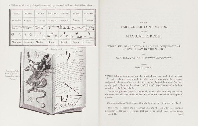 May include: An open book with detailed illustrations and text, featuring a drawing of a figure riding a dragon. The book is part of a larger work on the composition of a magical circle.