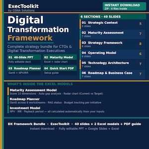 Digital Transformation Framework Toolkit | PPT, Excel, PDF (Instant Download)