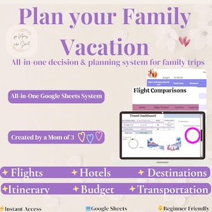 以下が含まれることがあります： Googleスプレッドシートのインターフェースを備えた家族旅行用のデジタル計画システム。画面には、フライト比較、予算追跡、旅程ツールを備えたトラベルダッシュボードが表示されています。テキストには、Plan your Family Vacation、All-in-One Google Sheets System、Flights、Hotels、Destinations、Itinerary、Budget、Transportationが含まれています。