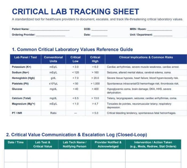 A form titled Critical Lab Tracking Sheet featuring a common clinical laboratory values reference guide and escalation log.