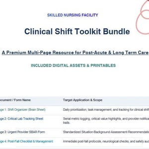 Może przedstawiać: Dokument cyfrowy zatytułowany Skilled Nursing Facility Clinical Shift Toolkit Bundle, wielostronicowy zasób do opieki pooperacyjnej i długoterminowej. Zawiera cztery strony: Shift Organizer, Critical Lab Tracking Sheet, Urgent Provider SBAR Form oraz Post-Fall Checklist.