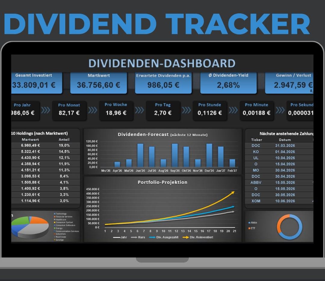 Dividend Tracker Pro - Excel - - Etsy