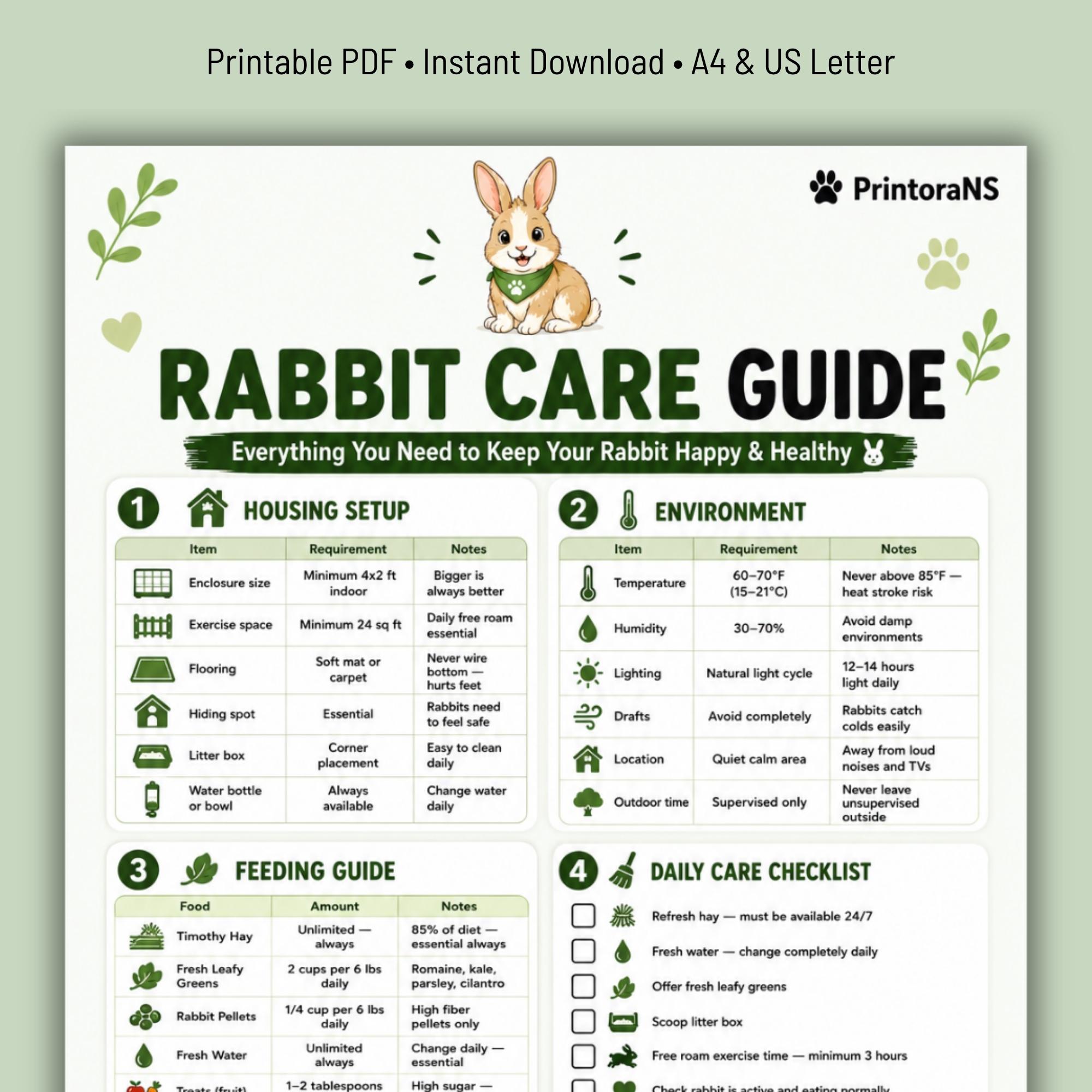Rabbit Care Guide Printable PDF, Rabbit Enclosure Setup, Bunny Care Chart, Rabbit Feeding Schedule, New Rabbit Owner Gift