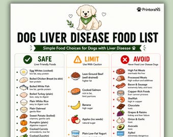 Dog Liver Disease Food List Printable PDF, Liver Friendly Dog Food ...
