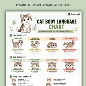 May include: A cat body language chart with illustrations of cat behaviors, including tail, ear, and eye signals. The chart includes the text "Printable PDF • Instant Download • A4 & US Letter."