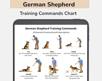 Tabella dei comandi per l'addestramento del pastore tedesco stampabile, elenco dei comandi per cani, comandi per l'addestramento dei cuccioli in PDF, poster per l'addestramento all'obbedienza in formato A4 US Letter