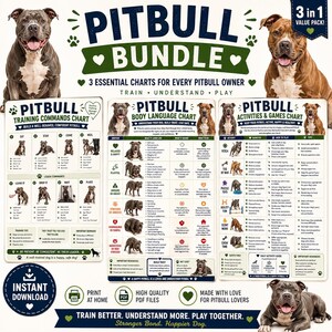 Op de afbeelding: Een Pitbull Bundle-afbeelding met drie grafieken: Trainingscommando's, Lichaamstaal en Activiteiten & Spellen. De grafieken bevatten illustraties van Pitbulls en instructies voor eigenaren. De tekst bevat "Train, Understand, Play" en "Instant Download."