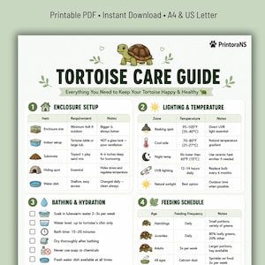 May include: A printable tortoise care guide with sections on enclosure setup, lighting, bathing, and feeding. The guide includes temperature, substrate, and feeding frequency information. The top of the guide has the text "TORTOISE CARE GUIDE".