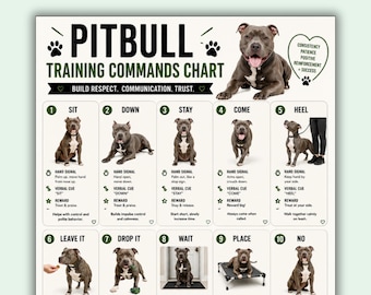 Tableau des commandes de dressage Pitbull imprimable PDF, guide d'obéissance Pitbull, affiche de commandes de chien, cadeau pour propriétaire de Pitbull, nouveau graphique de propriétaire de Pitbull