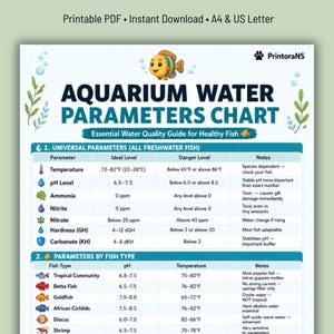 May include: An aquarium water parameters chart featuring a cartoon fish at the top. The document includes a table titled Universal Parameters with columns for parameter, ideal level, danger level, and notes, followed by a section for fish types.