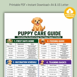 May include: A printable puppy care guide featuring a cartoon golden puppy illustration. The document includes four sections: First Days Home, Feeding Guide, Vaccination Schedule, and Training Basics, presented in a grid format with text.