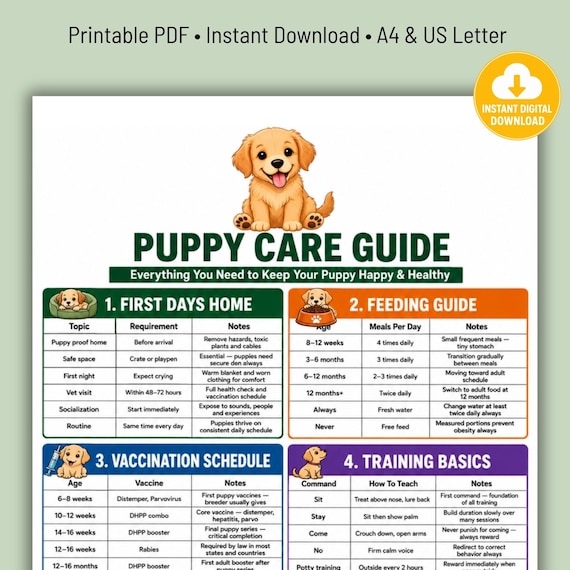 Puppy Care Guide Printable PDF | New Puppy Owner Gift | Puppy Care Sheet | New Dog Owner Guide | Puppy Health Guide Digital Download