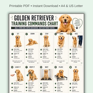 May include: A printable Golden Retriever training commands chart. The chart includes commands like "Sit", "Down", "Stay", "Come", and "Heel", with hand signals, verbal cues, and rewards. The chart is designed to build a strong bond and inspire good behavior.
