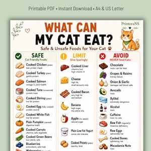 May include: Informative infographic titled "What Can My Cat Eat?" lists safe, limited, and unsafe foods for cats. Includes illustrations of various foods like chicken, salmon, and chocolate, with a cartoon cat graphic.