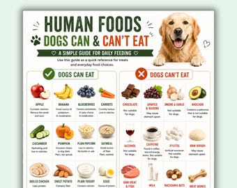 Human Foods Dogs Can and Can't Eat Printable PDF, Safe and Toxic Foods for Dogs, Dog Food Chart, Kitchen Reference Guide, Dog Owner Gift