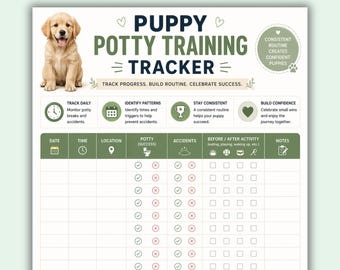 Planificador imprimible en PDF para el entrenamiento de cachorros para ir al baño, tabla de registro de entrenamiento para perros, rutina de entrenamiento para cachorros, planificador para nuevos dueños de perros, tamaño carta estadounidense A4