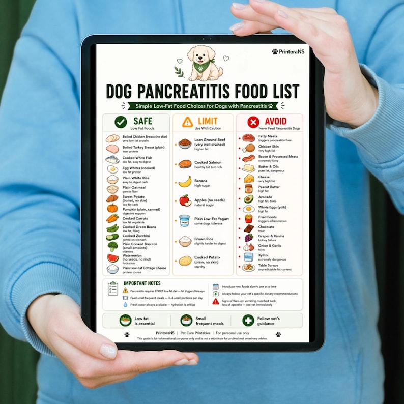 Dog Pancreatitis Food List Printable PDF, Low Fat Dog Food Chart ...