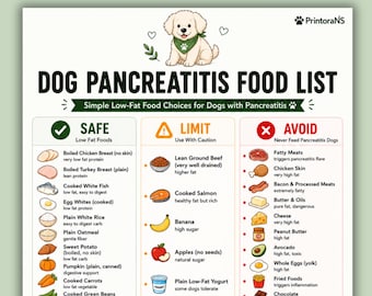 Dog Pancreatitis Food List Printable PDF, Low Fat Dog Food Chart ...