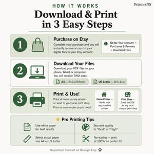 May include: An instructional graphic titled How It Works Download & Print in 3 Easy Steps by PrintoraNS. It outlines three steps: 1. Purchase on Etsy, 2. Download Your Files including A4 210x297mm and US Letter 8.5x11in, 3. Print & Use. Includes Pro Printing Tips.