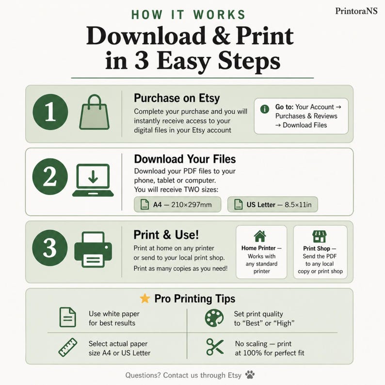 May include: An instructional graphic titled How It Works Download & Print in 3 Easy Steps by PrintoraNS. It outlines three steps: 1. Purchase on Etsy, 2. Download Your Files including A4 210x297mm and US Letter 8.5x11in, 3. Print & Use. Includes Pro Printing Tips.